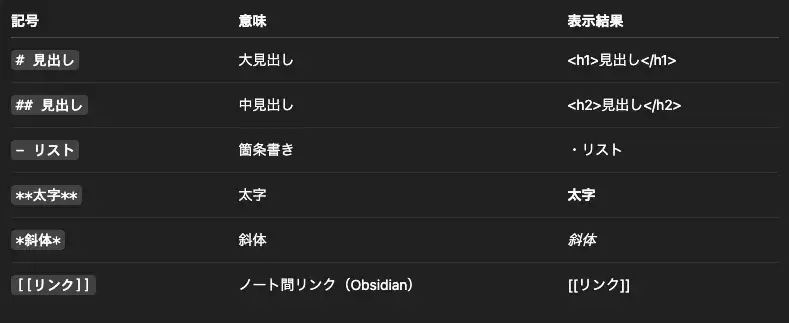 Obsidian18