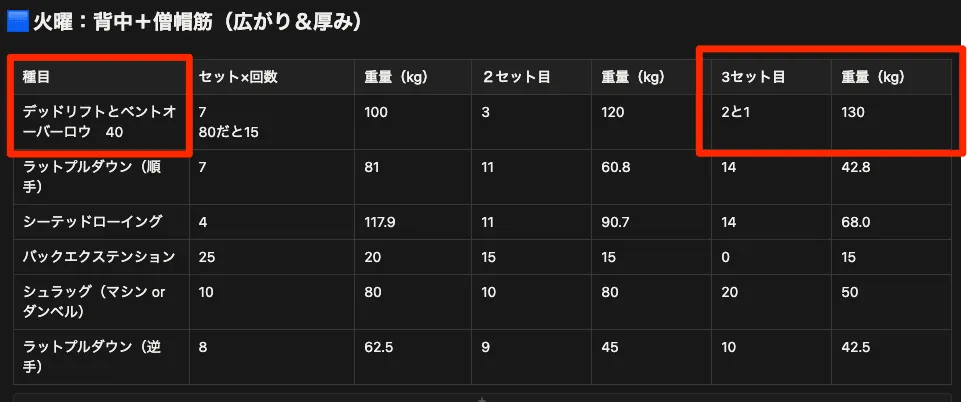 重さ：回数：記録用___Notion (1)
