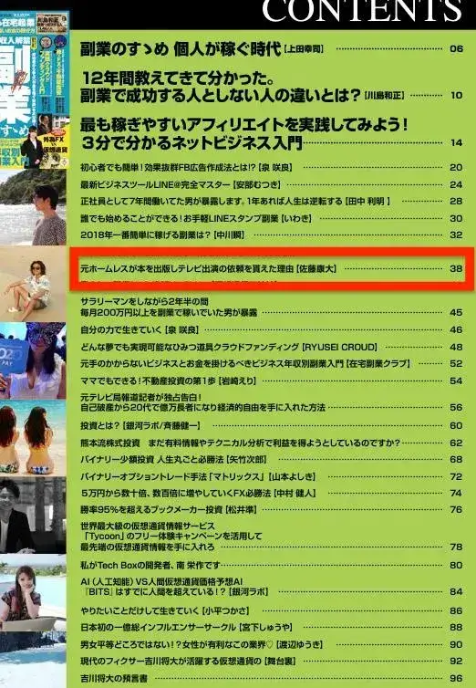 雑誌２